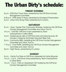 Urban Dirty Infographic