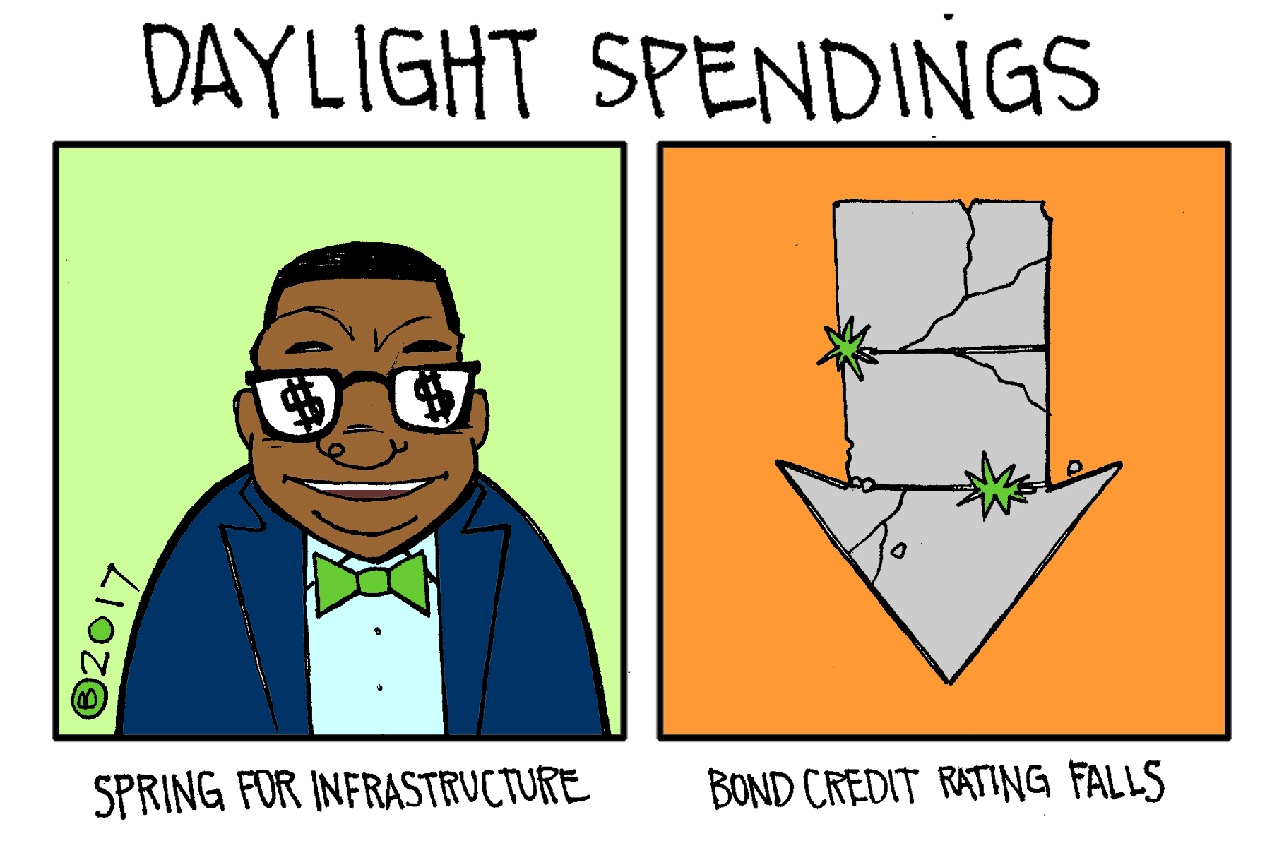daylight_spendings
