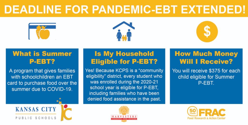 Summer Pandemic EBT payments available to KCPS Students. Northeast News