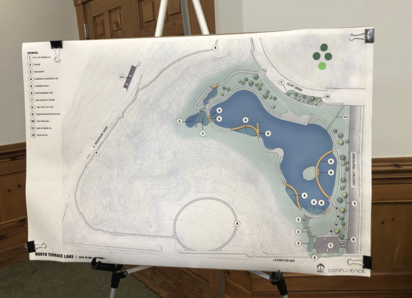 Survey Offers Input for Lake Improvements