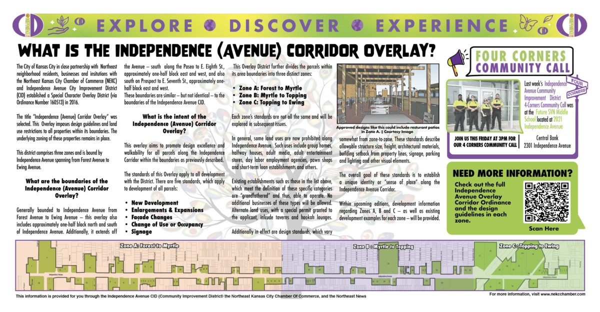 What is the Independence (Avenue) Corridor Overlay?