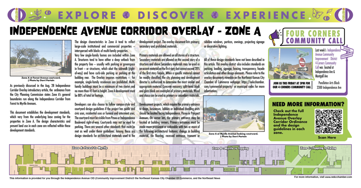 INDEPENDENCE AVENUE CORRIDOR OVERLAY – ZONE A