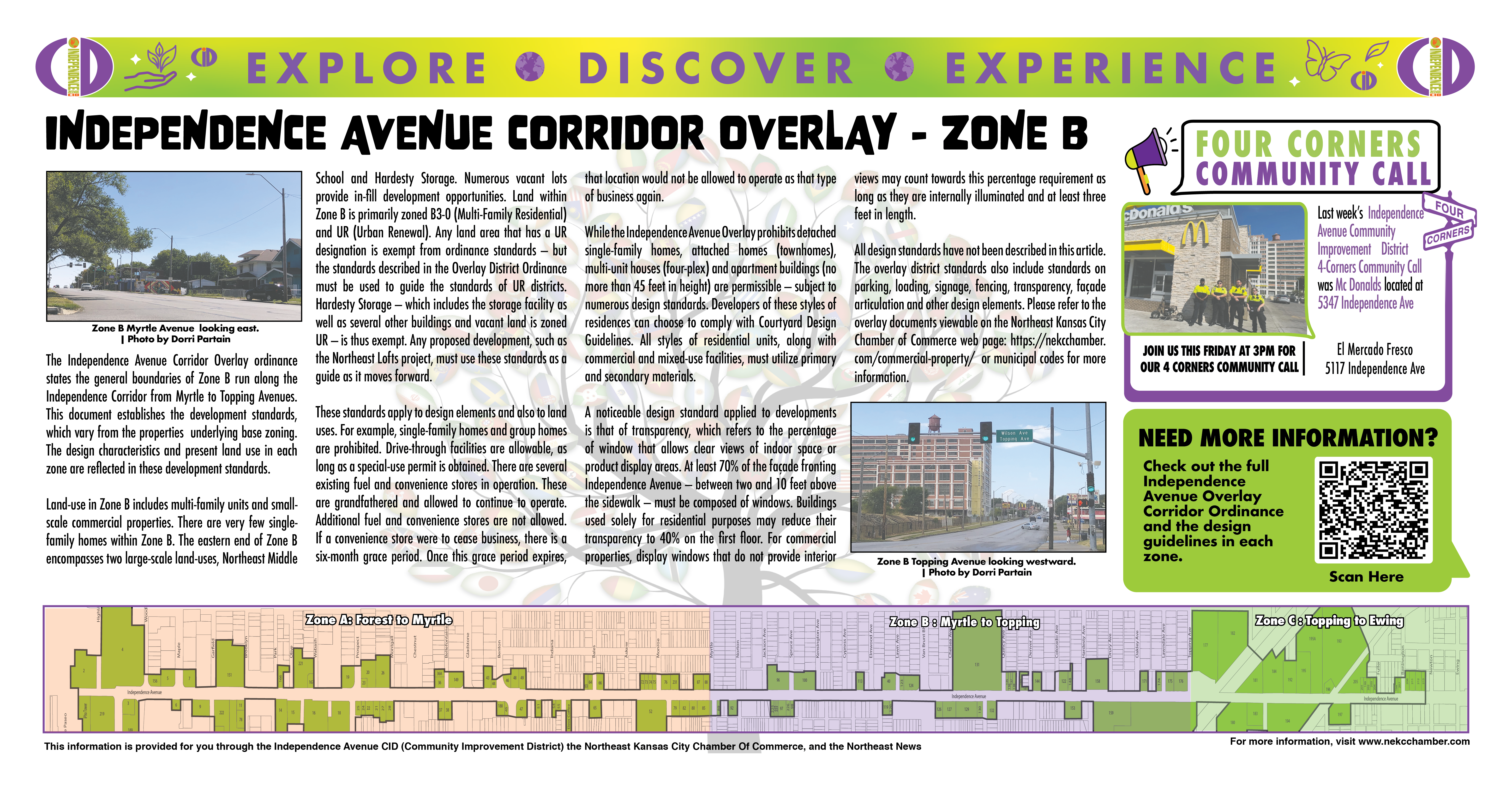 Independence Avenue Corridor Overlay Zone B Guidelines